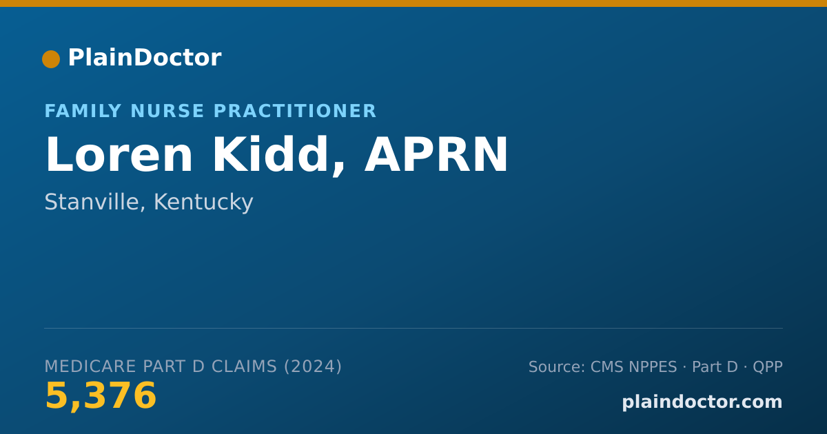 Shareable card for Loren Kidd, APRN - Family Nurse Practitioner, Stanville, KY
