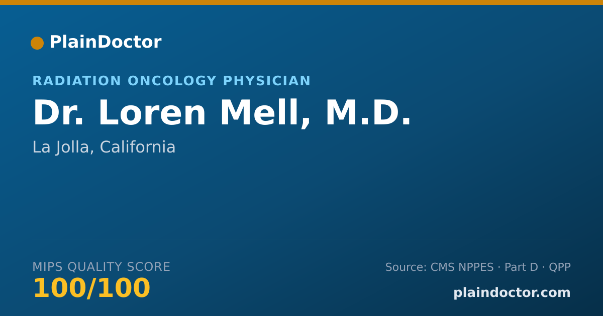 Shareable card for Loren Mell, M.D. - Radiation Oncology Physician, La Jolla, CA