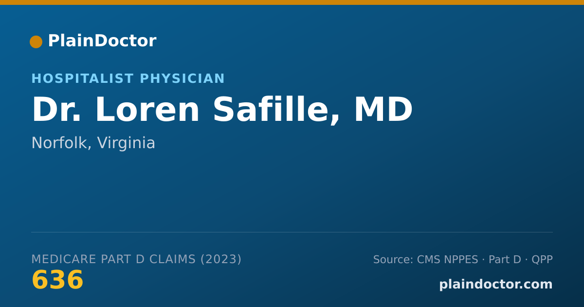 Shareable card for Loren Safille, MD - Hospitalist Physician, Norfolk, VA