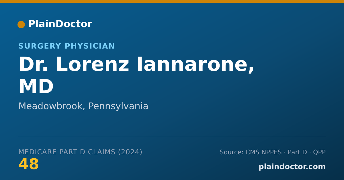 Shareable card for Lorenz Iannarone, MD - Surgery Physician, Meadowbrook, PA