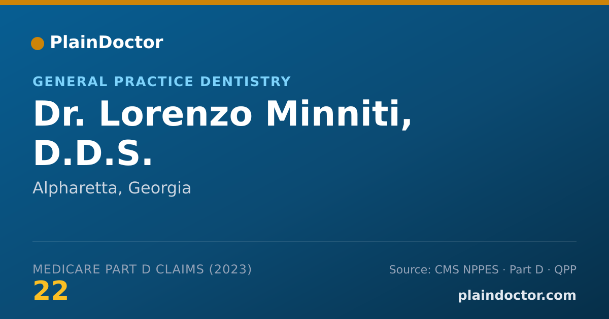 Shareable card for Lorenzo Minniti, D.D.S. - General Practice Dentistry, Alpharetta, GA