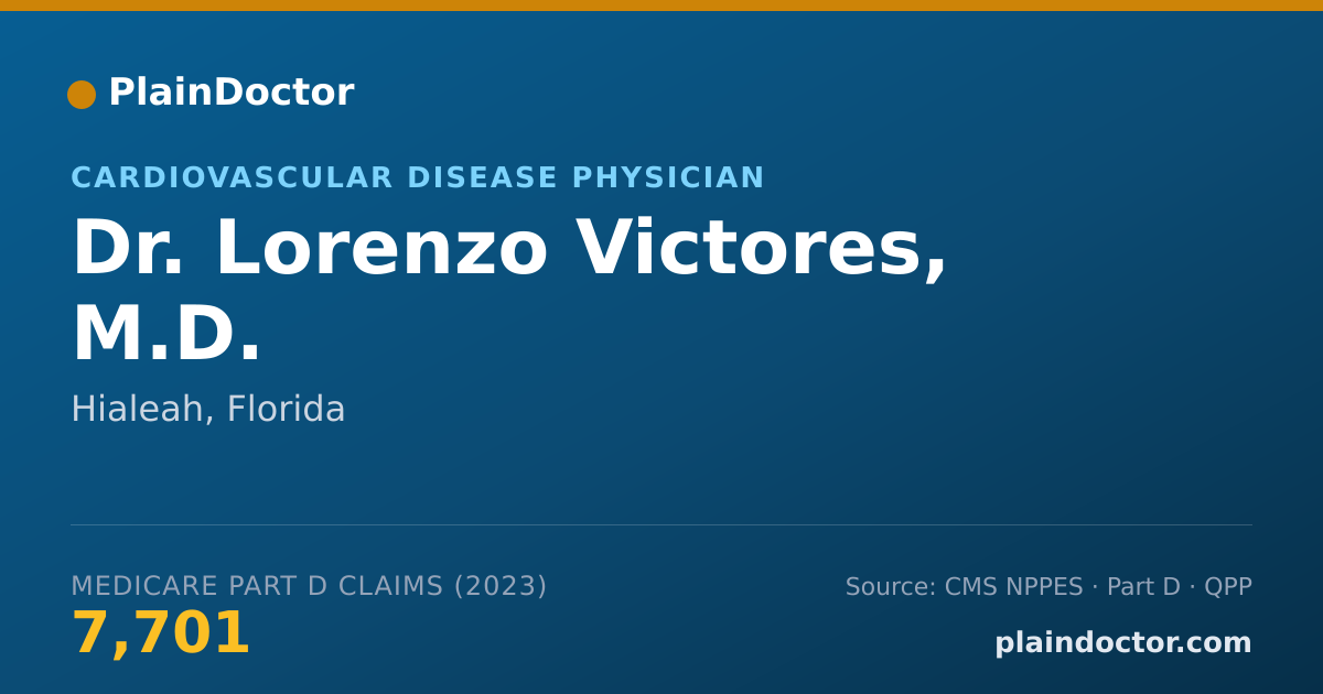 Shareable card for Lorenzo Victores, M.D. - Cardiovascular Disease Physician, Hialeah, FL