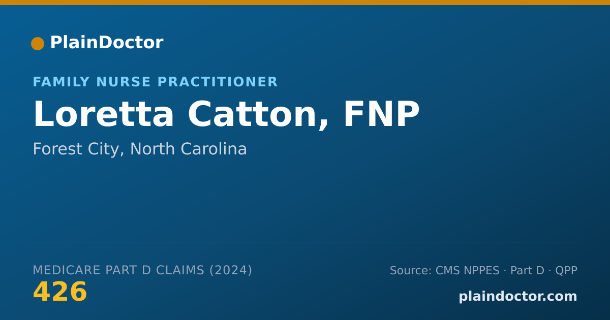 Shareable card for Loretta Catton, FNP - Nurse Practitioner, Forest City, NC