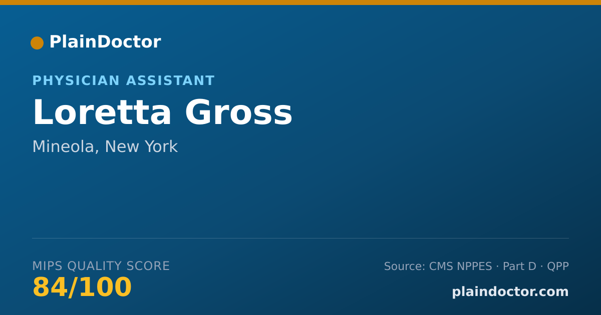 Shareable card for Loretta Gross - Physician Assistant, Mineola, NY