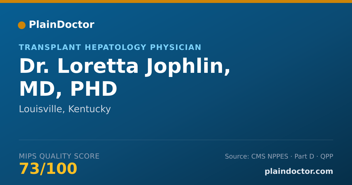 Shareable card for Loretta Jophlin, MD, PHD - Transplant Hepatology Physician, Louisville, KY