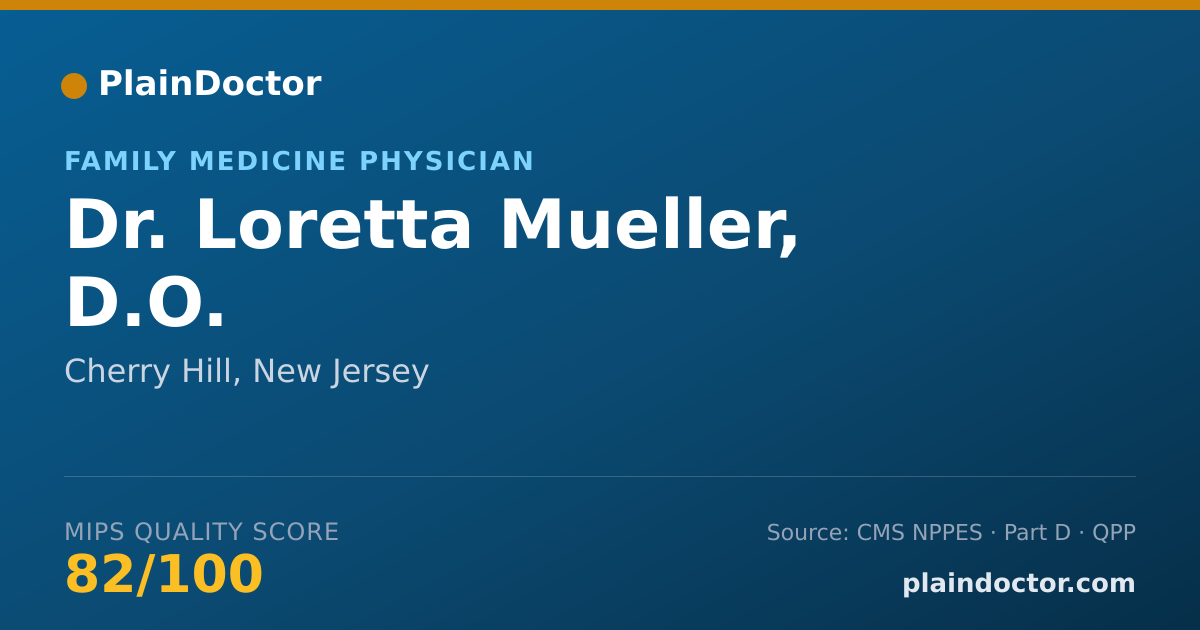 Shareable card for Loretta Mueller, D.O. - Family Medicine Physician, Cherry Hill, NJ
