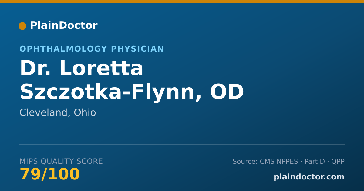 Shareable card for Loretta Szczotka-Flynn, OD - Ophthalmology Physician, Cleveland, OH