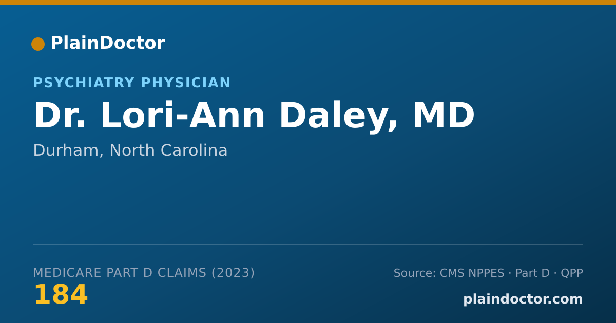 Shareable card for Lori-Ann Daley, MD - Psychiatry Physician, Durham, NC