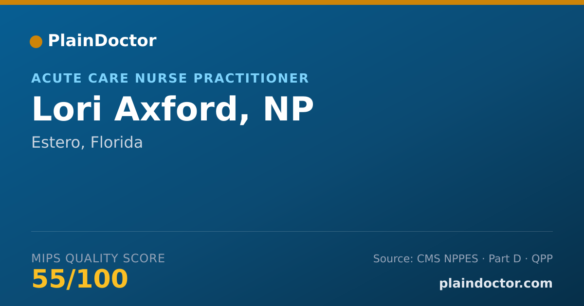 Shareable card for Lori Axford, NP - Nurse Practitioner, Estero, FL