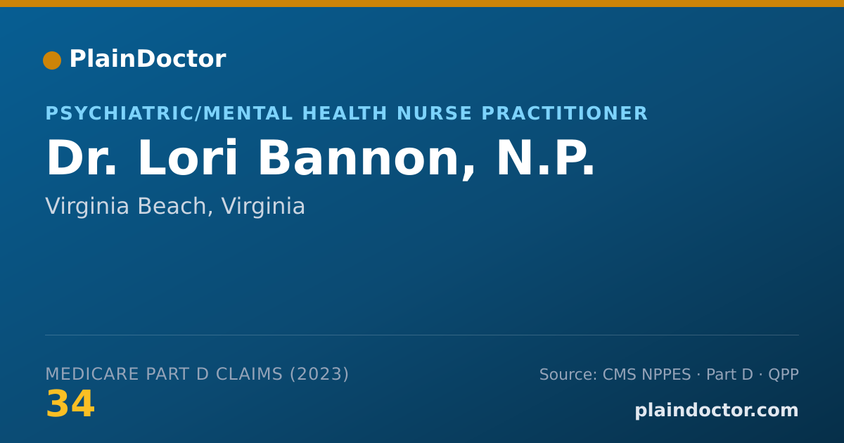 Shareable card for Lori Bannon, N.P. - Psychiatric/Mental Health Nurse Practitioner, Virginia Beach, VA