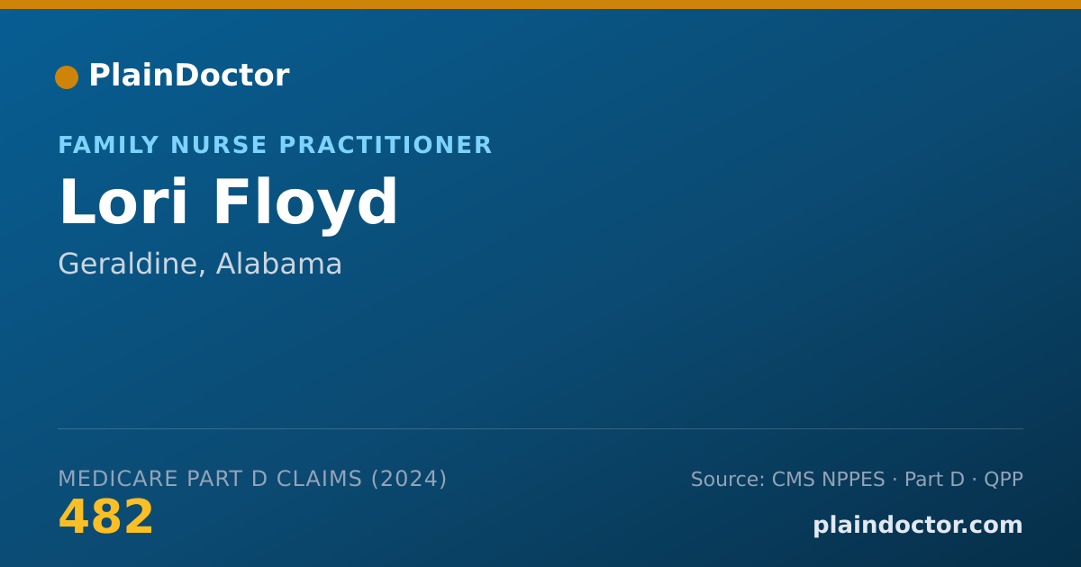 Shareable card for Lori Floyd - Family Nurse Practitioner, Geraldine, AL