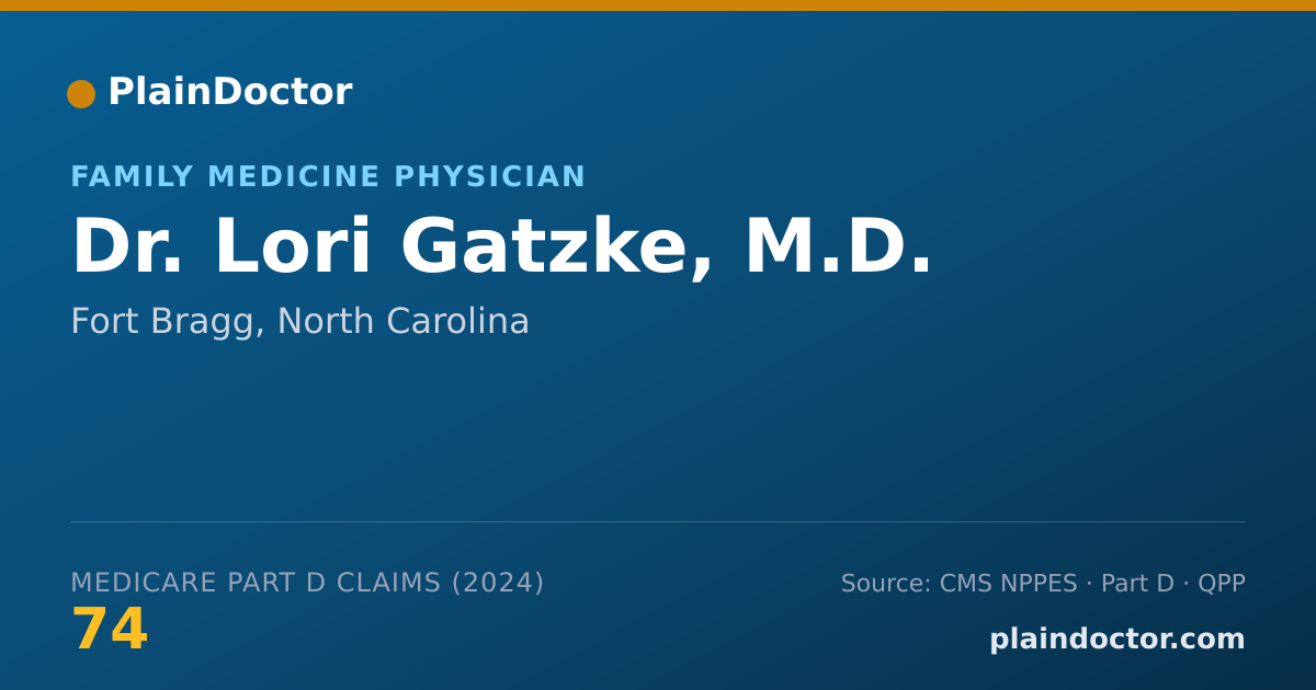 Shareable card for Lori Gatzke, M.D. - Family Medicine Physician, Fort Bragg, NC