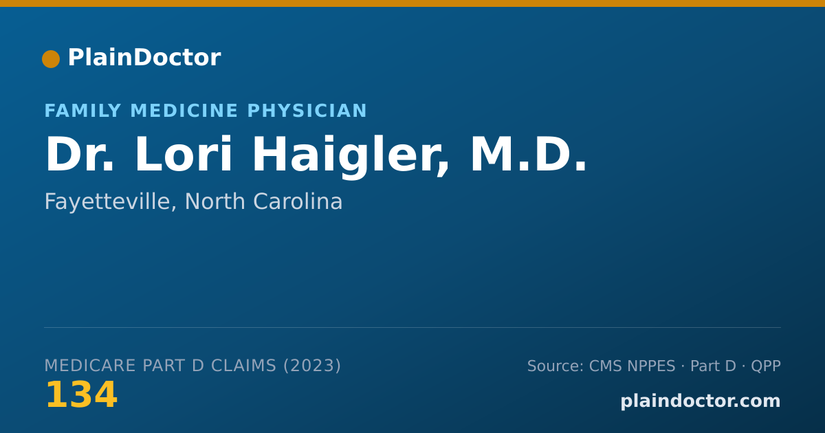 Shareable card for Lori Haigler, M.D. - Family Medicine Physician, Fayetteville, NC