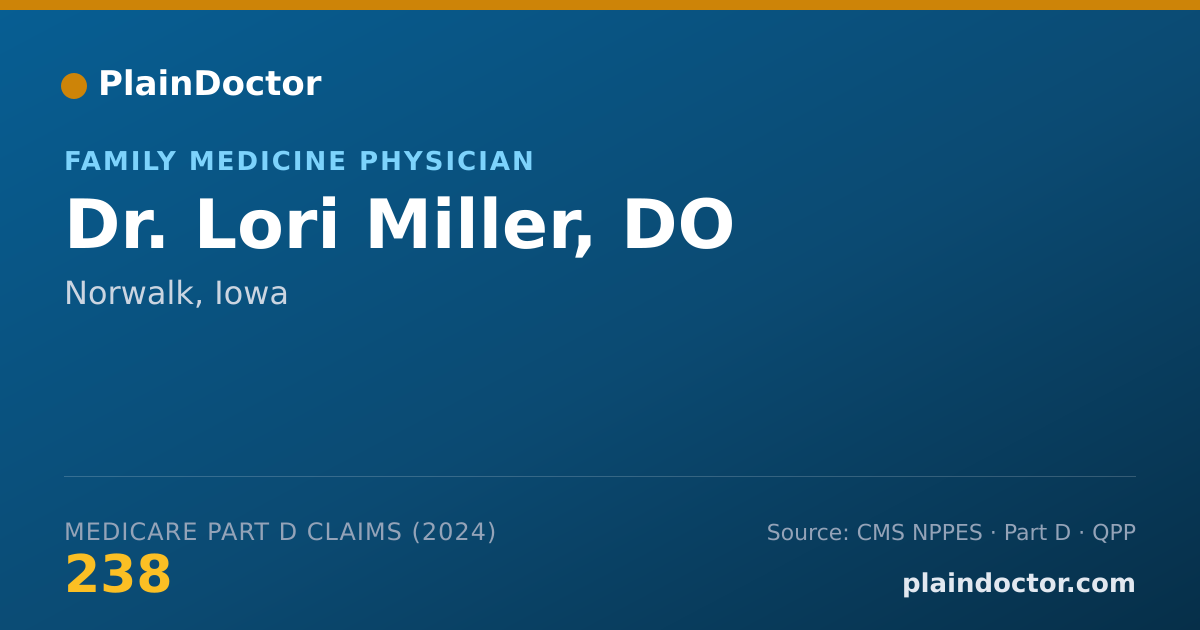 Shareable card for Lori Miller, DO - Family Medicine Physician, Norwalk, IA