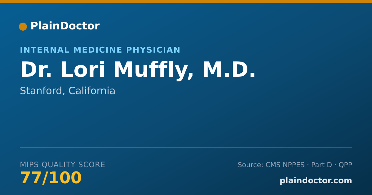 Shareable card for Lori Muffly, M.D. - Internal Medicine Physician, Stanford, CA