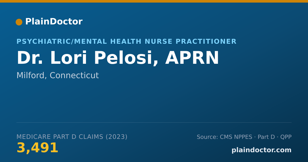 Shareable card for Lori Pelosi, APRN - Psychiatric/Mental Health Nurse Practitioner, Milford, CT