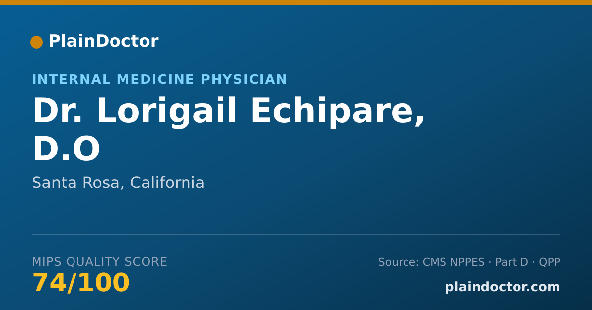 Shareable card for Lorigail Echipare, D.O - Internal Medicine Physician, Santa Rosa, CA