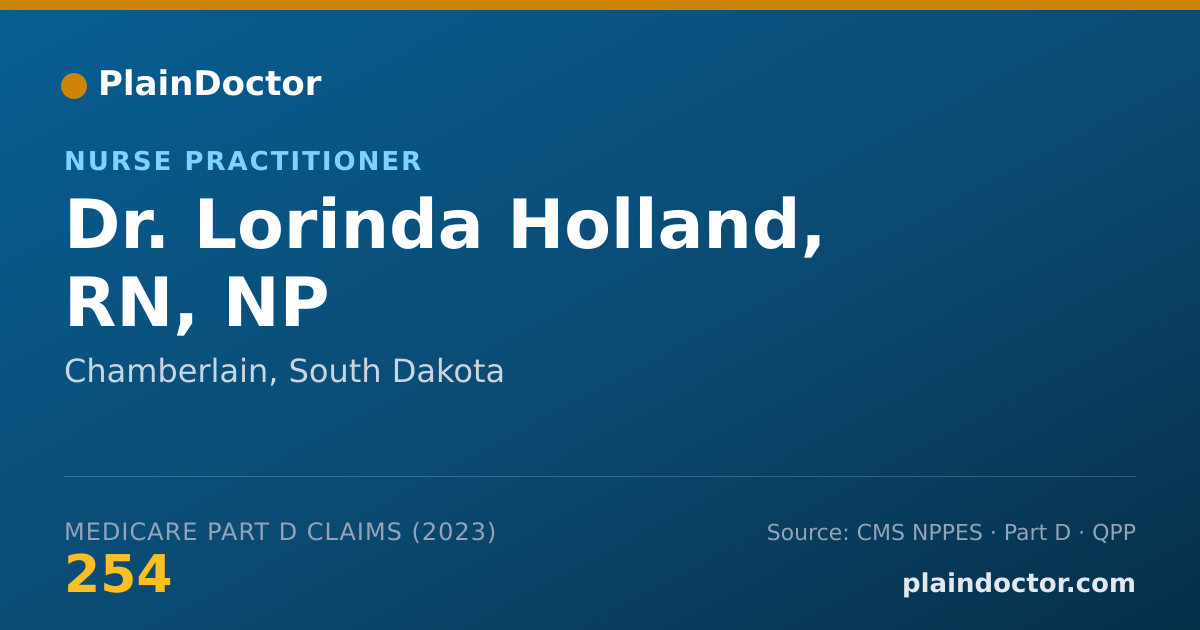 Shareable card for Lorinda Holland, RN, NP - Nurse Practitioner, Chamberlain, SD