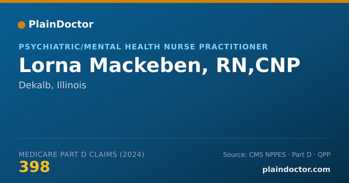 Shareable card for Lorna Mackeben, RN,CNP - Registered Nurse, Dekalb, IL