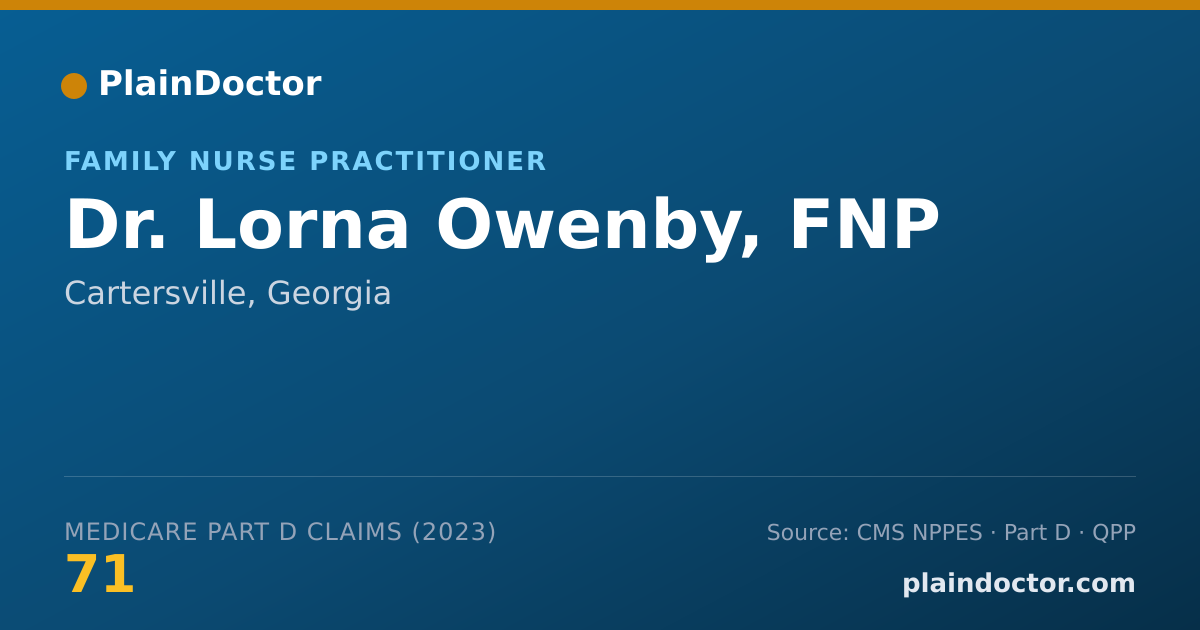 Shareable card for Lorna Owenby, FNP - Family Nurse Practitioner, Cartersville, GA
