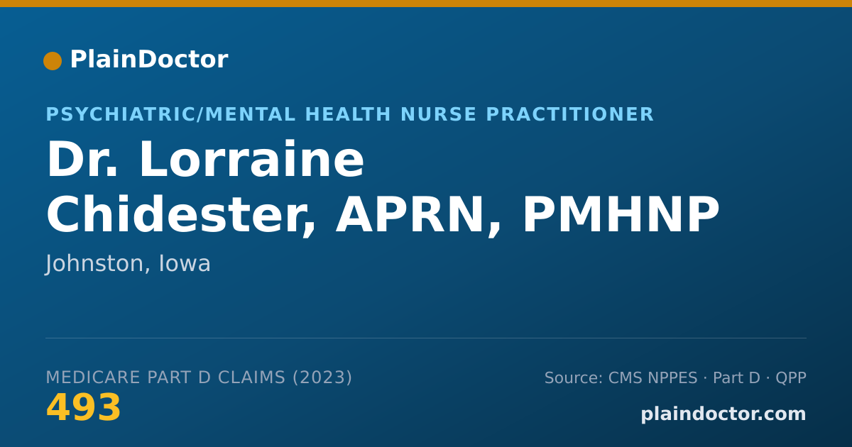 Shareable card for Lorraine Chidester, APRN, PMHNP - Psychiatric/Mental Health Nurse Practitioner, Johnston, IA