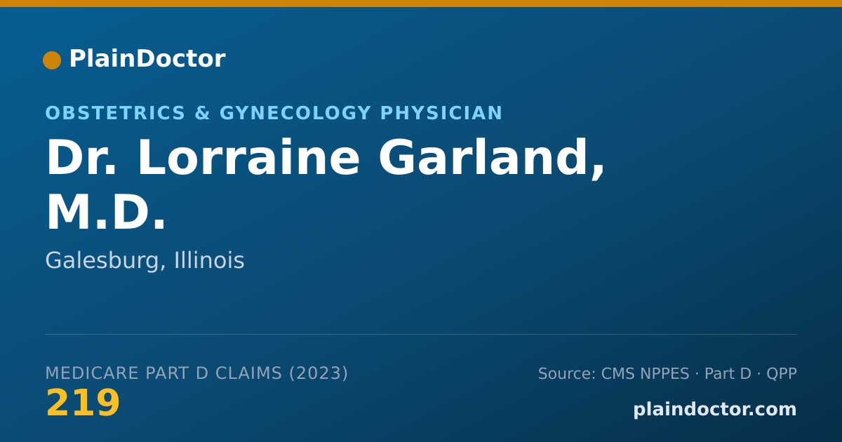 Shareable card for Lorraine Garland, M.D. - Obstetrics & Gynecology Physician, Galesburg, IL