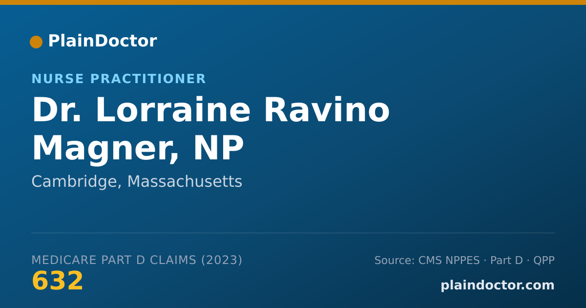 Shareable card for Lorraine Ravino Magner, NP - Nurse Practitioner, Cambridge, MA