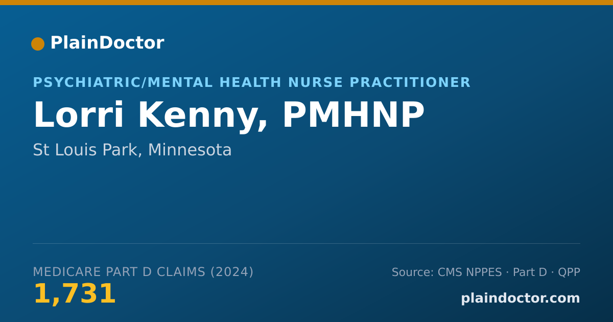 Shareable card for Lorri Kenny, PMHNP - Psychiatric/Mental Health Nurse Practitioner, St Louis Park, MN