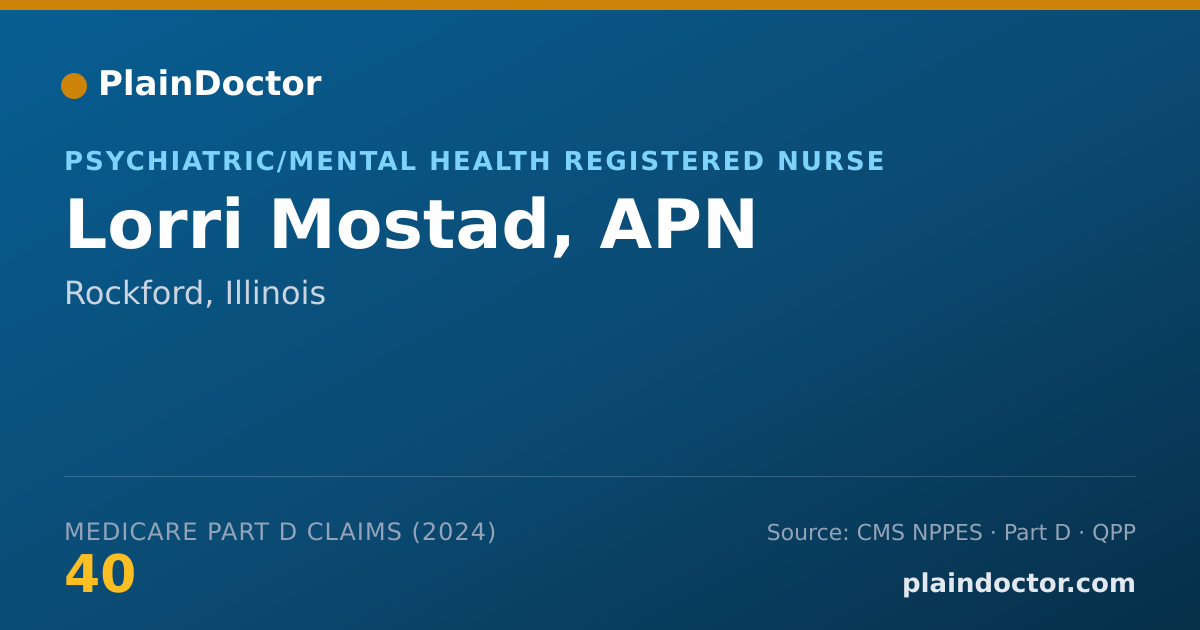 Shareable card for Lorri Mostad, APN - Psychiatric/Mental Health Registered Nurse, Rockford, IL