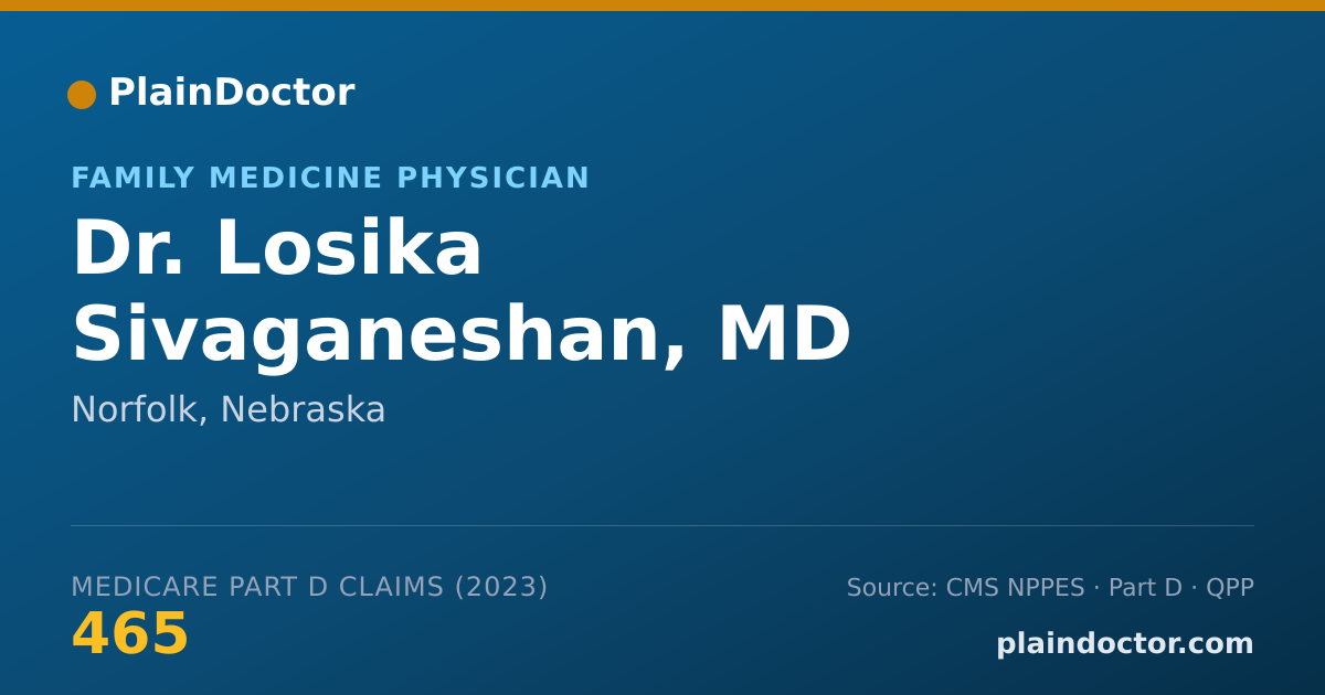 Shareable card for Losika Sivaganeshan, MD - Family Medicine Physician, Norfolk, NE