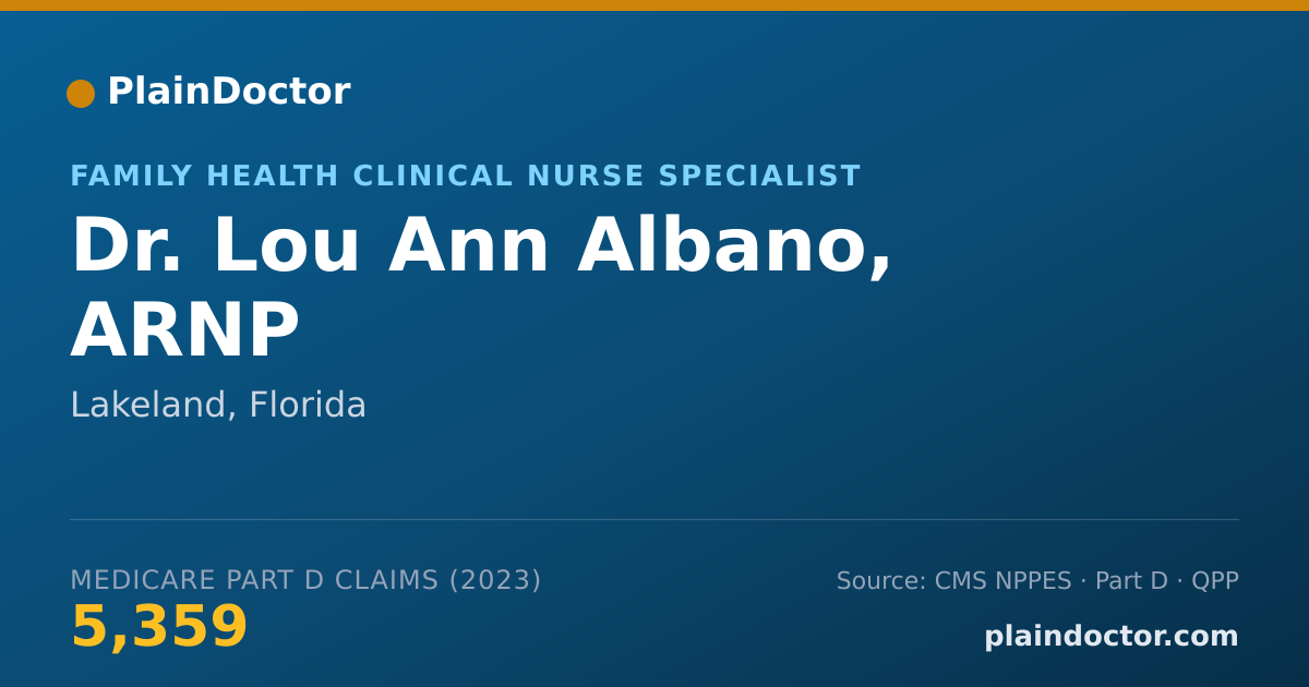Shareable card for Lou Ann Albano, ARNP - Family Health Clinical Nurse Specialist, Lakeland, FL