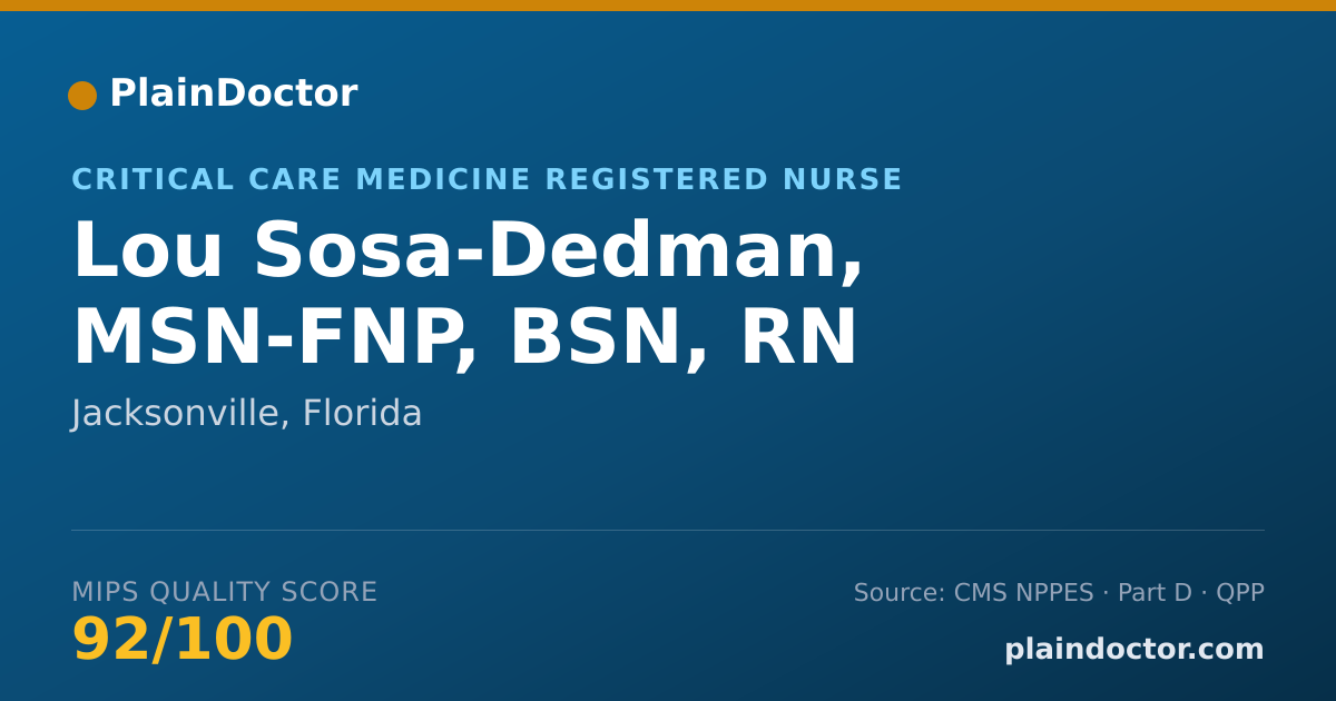 Shareable card for Lou Sosa-Dedman, MSN-FNP, BSN, RN - Critical Care Medicine Registered Nurse, Jacksonville, FL