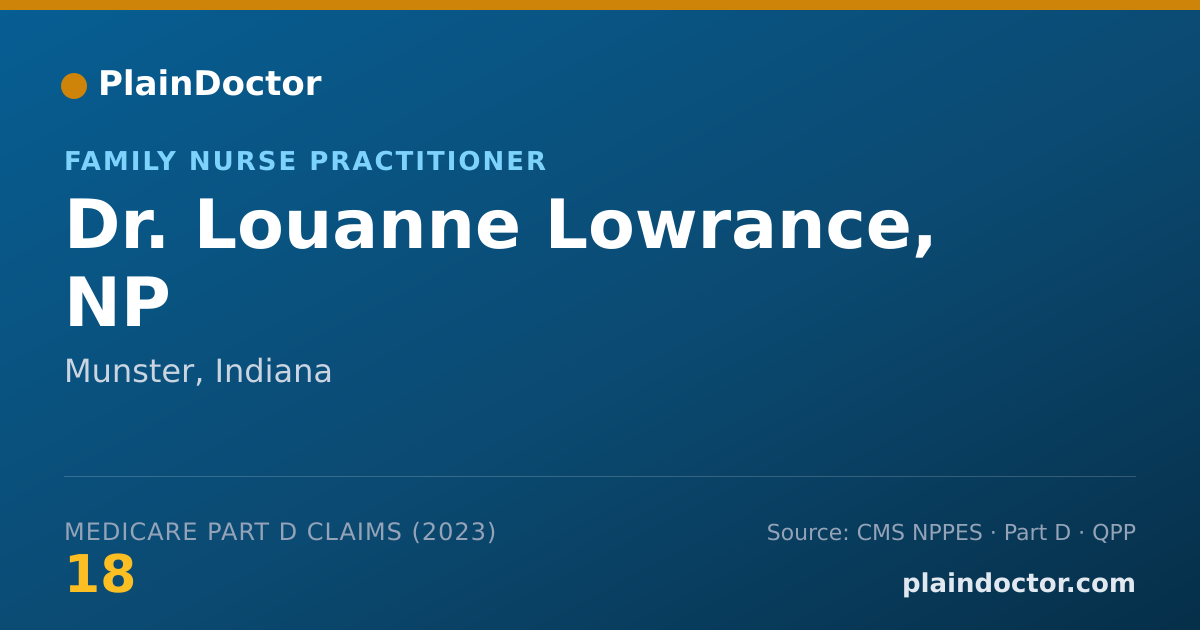 Shareable card for Louanne Lowrance, NP - Family Nurse Practitioner, Munster, IN