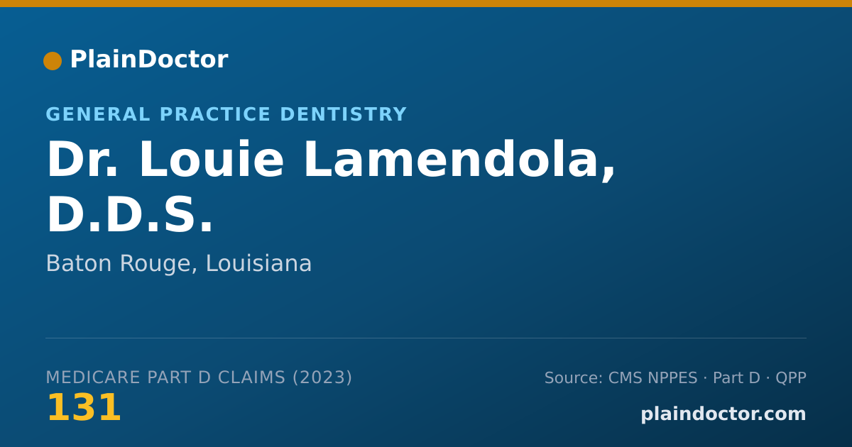 Shareable card for Louie Lamendola, D.D.S. - General Practice Dentistry, Baton Rouge, LA