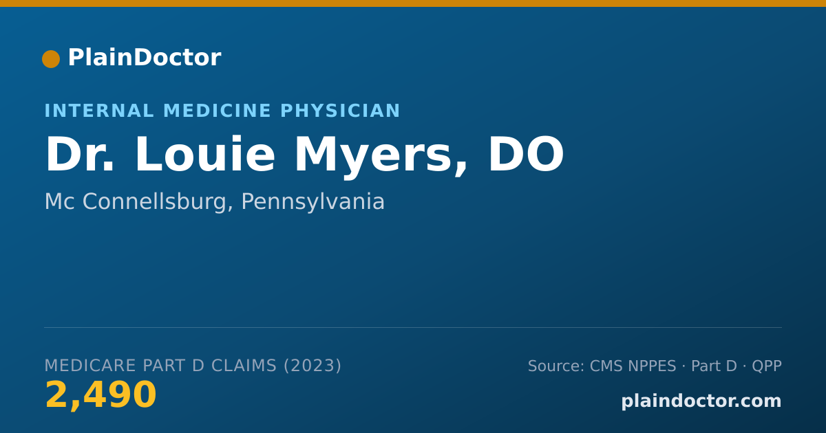 Shareable card for Louie Myers, DO - Internal Medicine Physician, Mc Connellsburg, PA