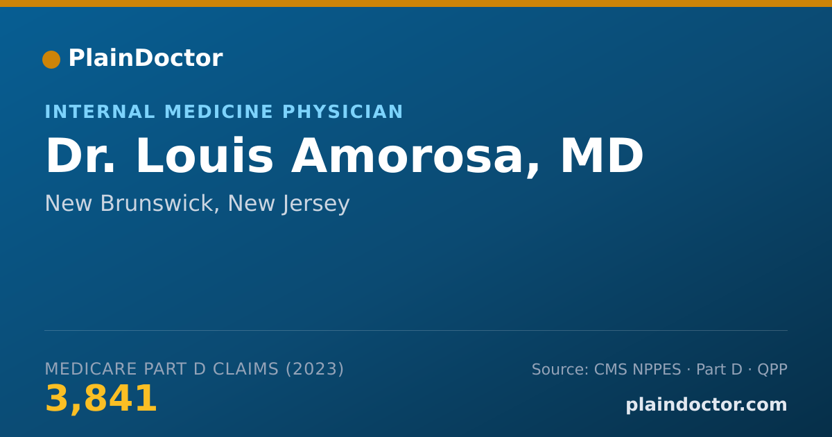 Shareable card for Louis Amorosa, MD - Internal Medicine Physician, New Brunswick, NJ