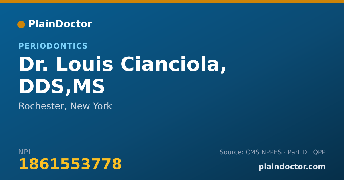 Shareable card for Louis Cianciola, DDS,MS - Periodontics, Rochester, NY