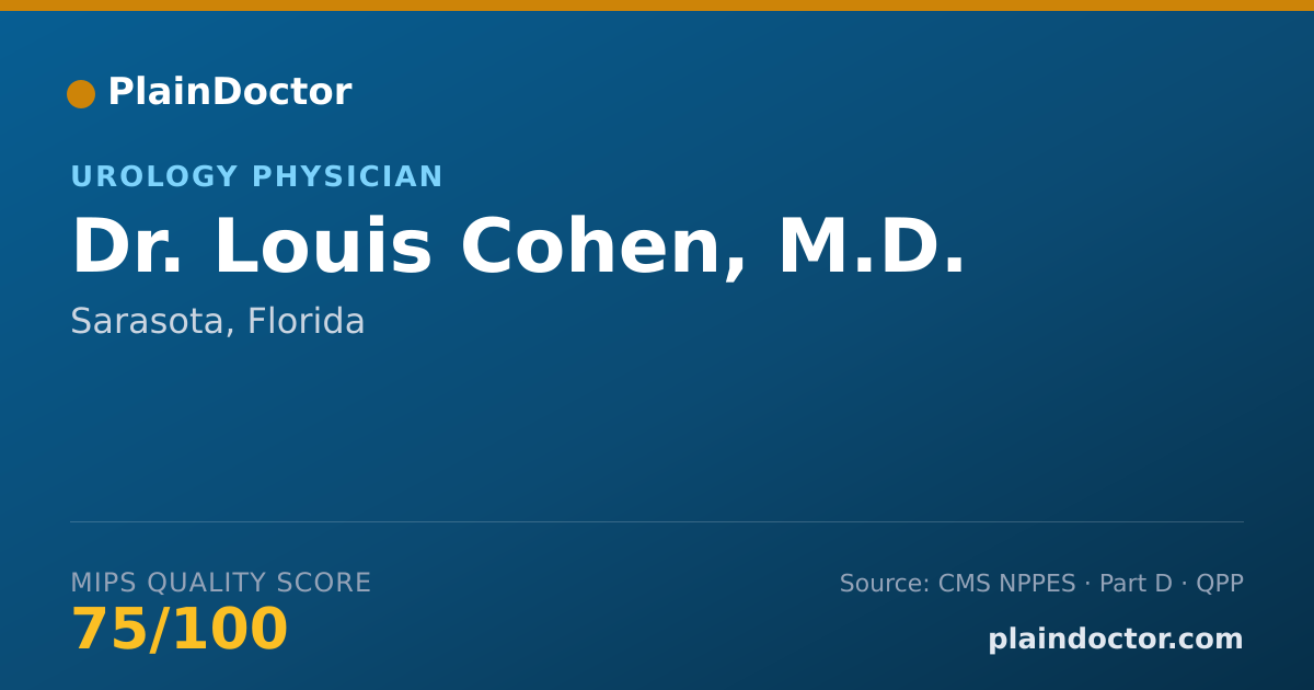 Shareable card for Louis Cohen, M.D. - Urology Physician, Sarasota, FL