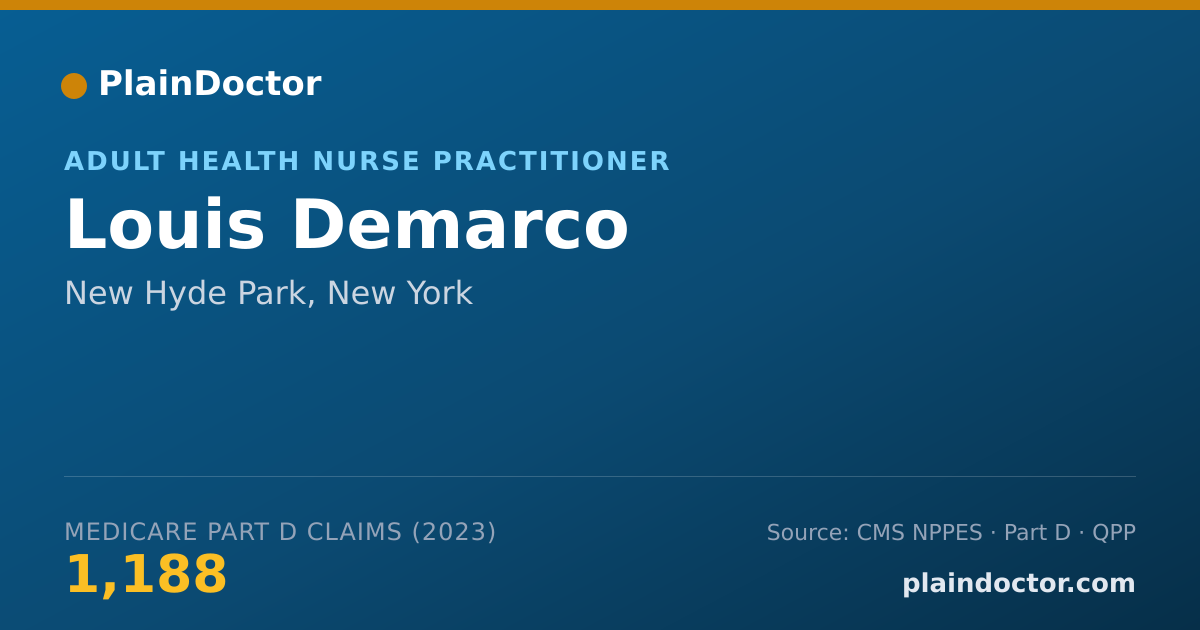 Shareable card for Louis Demarco - Adult Health Nurse Practitioner, New Hyde Park, NY