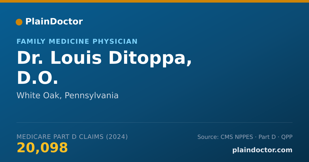 Shareable card for Louis Ditoppa, D.O. - Family Medicine Physician, White Oak, PA