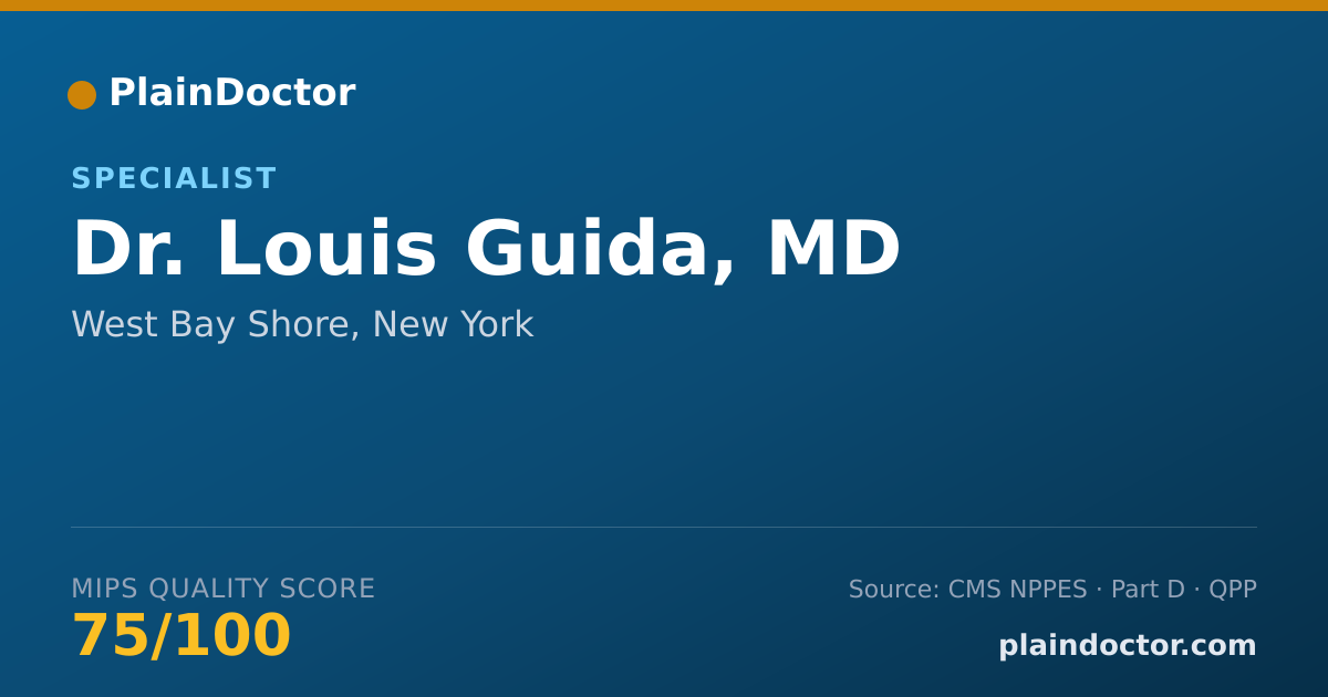 Shareable card for Louis Guida, MD - Specialist, West Bay Shore, NY