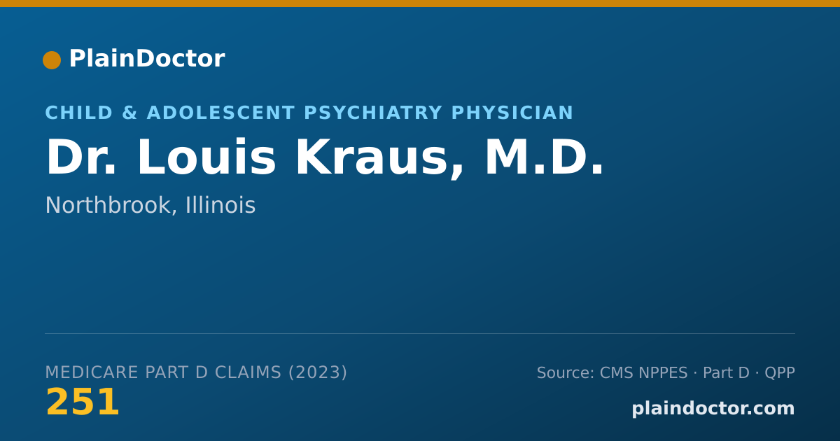 Shareable card for Louis Kraus, M.D. - Child & Adolescent Psychiatry Physician, Northbrook, IL