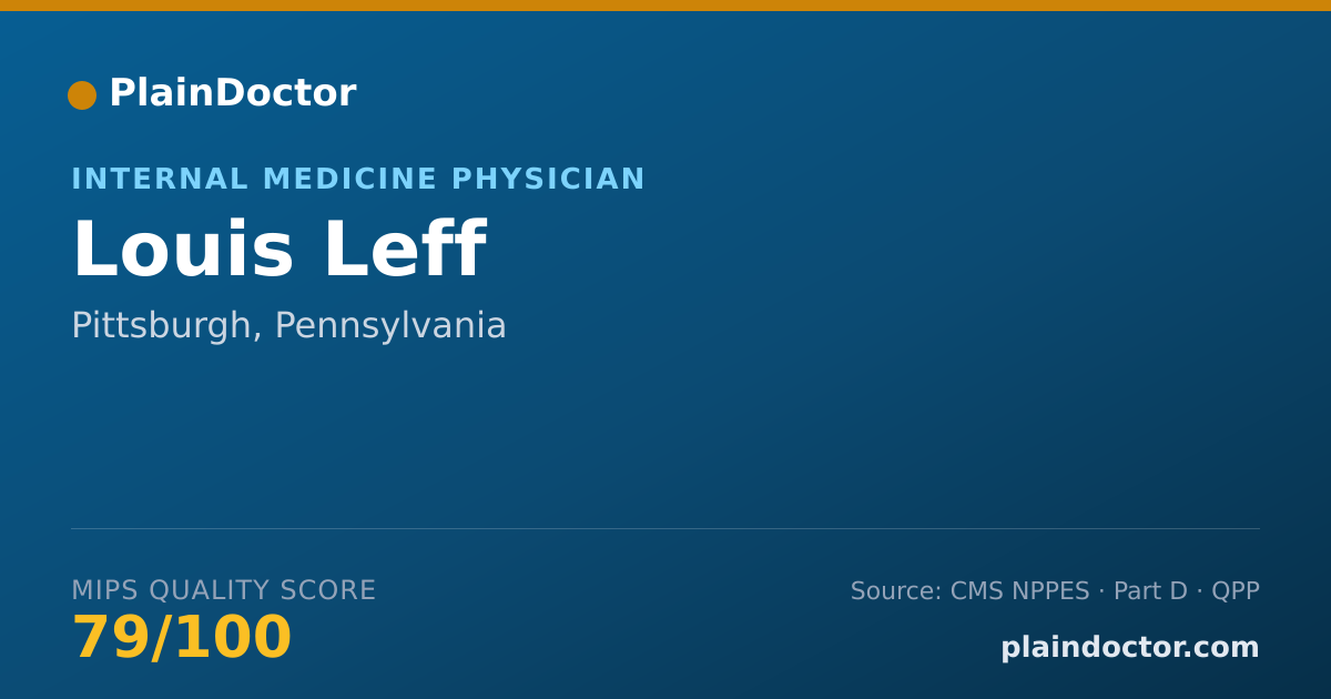 Shareable card for Louis Leff - Internal Medicine Physician, Pittsburgh, PA