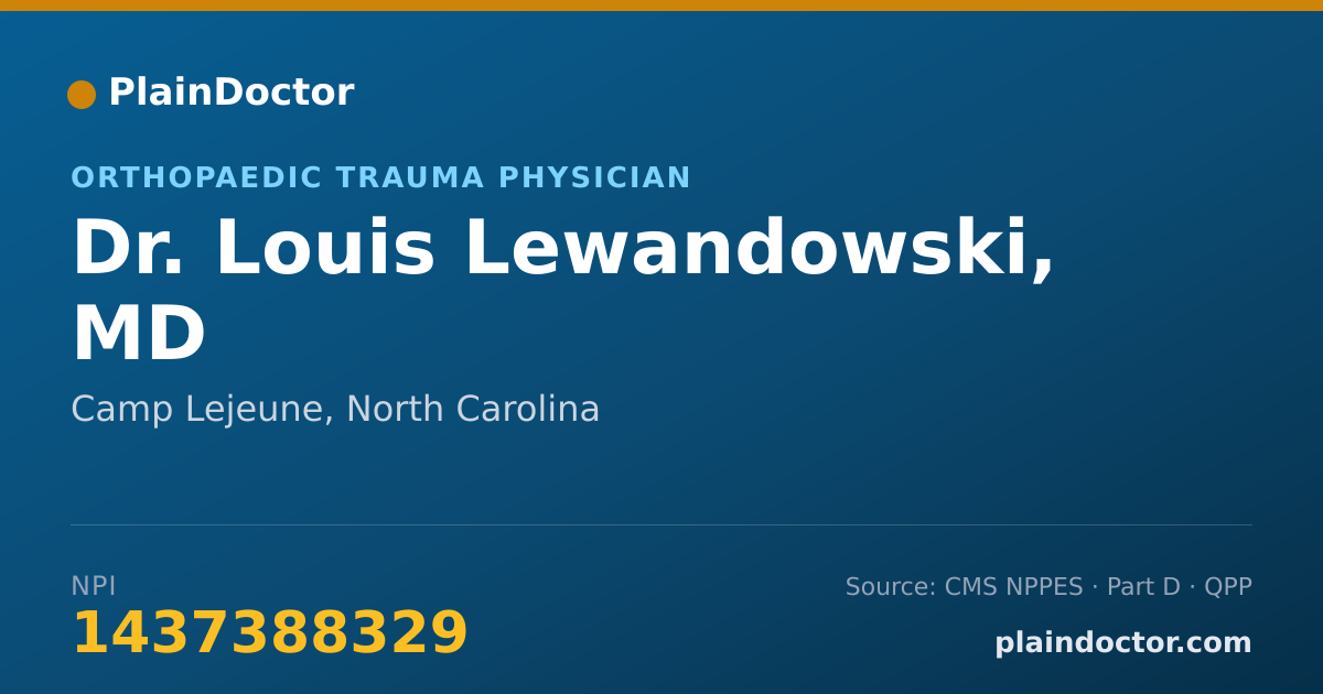 Shareable card for Louis Lewandowski, MD - Orthopaedic Trauma Physician, Camp Lejeune, NC