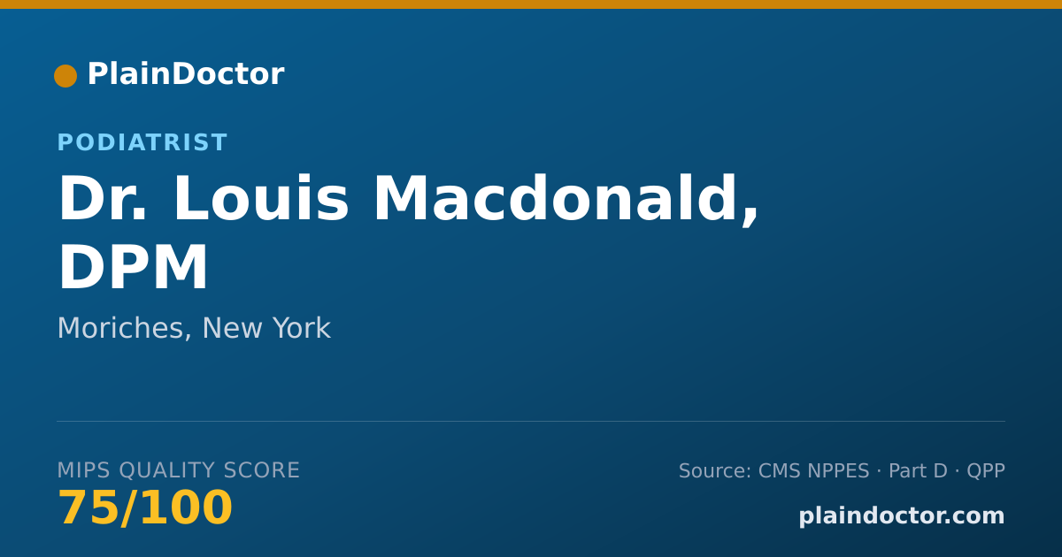 Shareable card for Louis Macdonald, DPM - Primary Podiatric Medicine Podiatrist, Moriches, NY