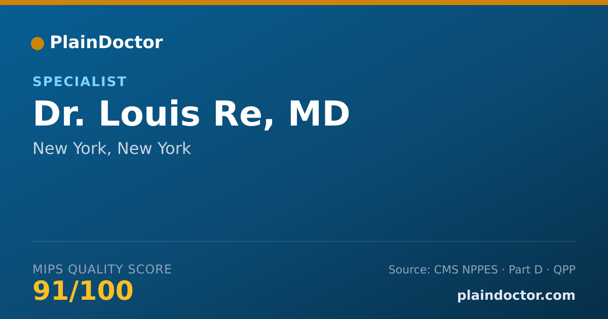 Shareable card for Louis Re, MD - Specialist, New York, NY