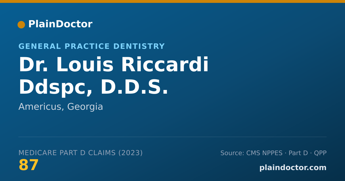 Shareable card for Louis Riccardi Ddspc, D.D.S. - General Practice Dentistry, Americus, GA