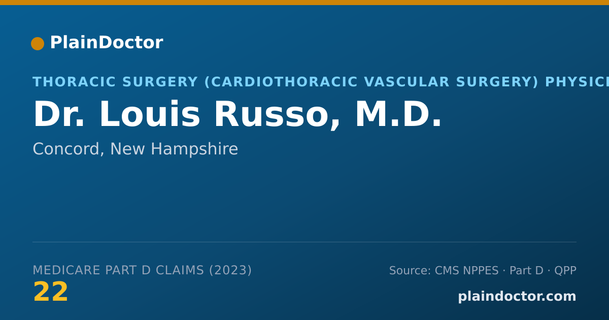 Shareable card for Louis Russo, M.D. - Thoracic Surgery (Cardiothoracic Vascular Surgery) Physician, Concord, NH