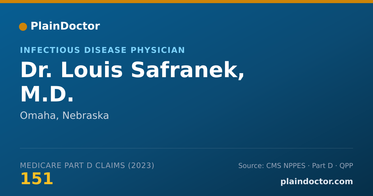 Shareable card for Louis Safranek, M.D. - Infectious Disease Physician, Omaha, NE