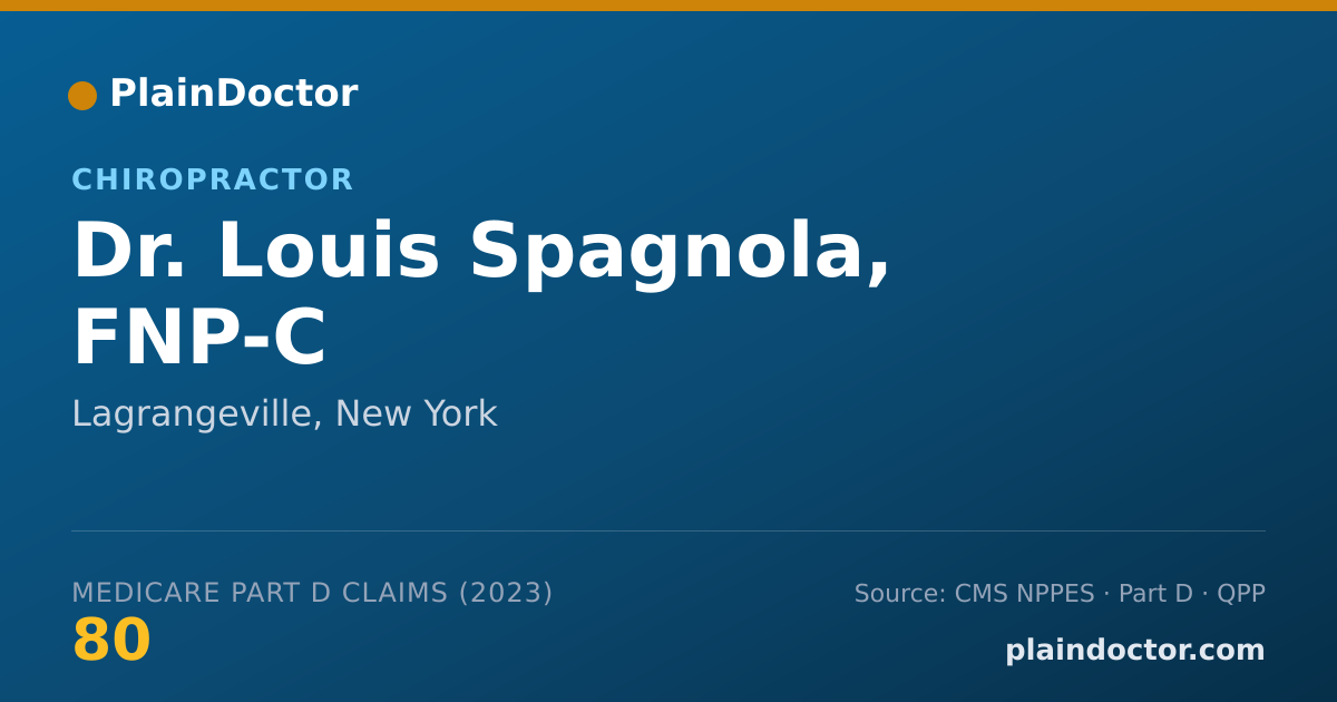 Shareable card for Louis Spagnola, FNP-C - Chiropractor, Lagrangeville, NY